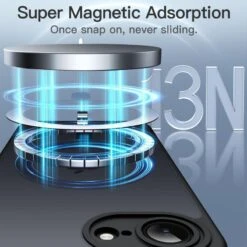 JETech Magnetic Case IPhone 16e - Clear Matte -Uniq Sale Store iphone16ematteclearcase7