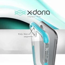 IPhone SE/8/7 Case Raptic Impact Pro - White -Uniq Sale Store raptic cases covers with urban diamond glass for iphone se 7 8 iphone se 8 7 case raptic impact pro white 23004699230386