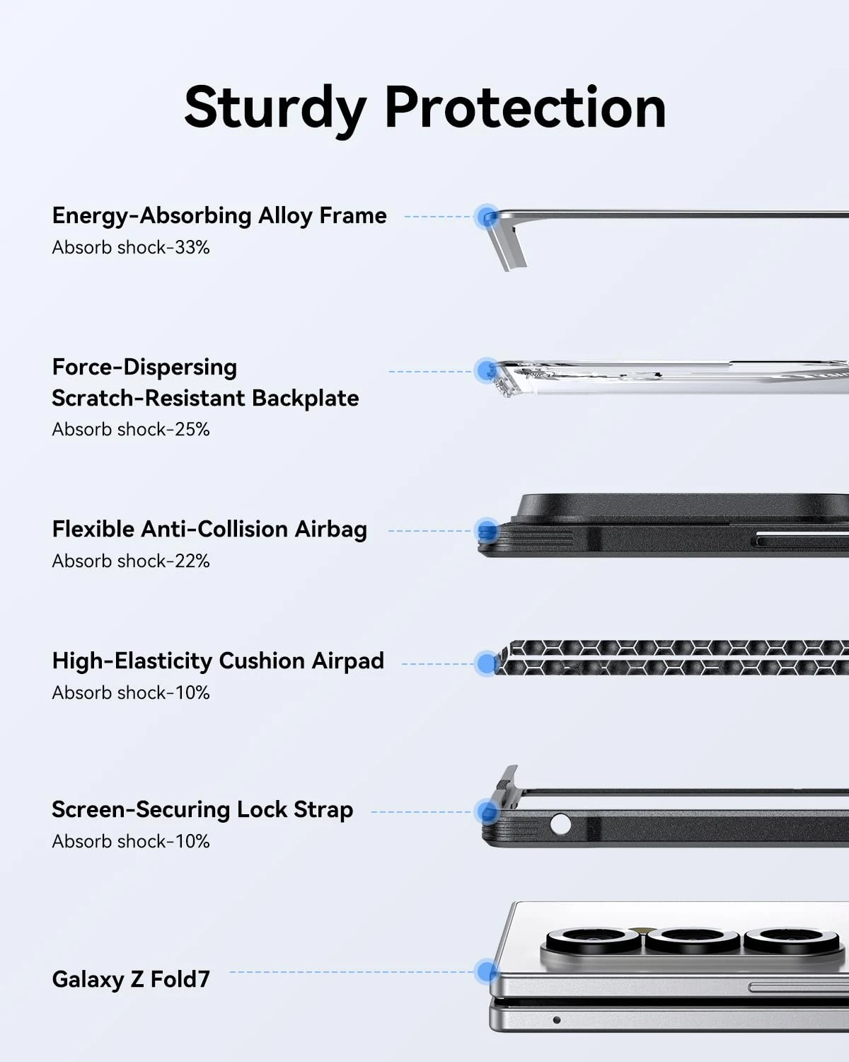 Samsung Galaxy Fold 7 - Raptic Shield Black 5 Samsung Galaxy Fold 7 - Raptic Shield Black - Image 3