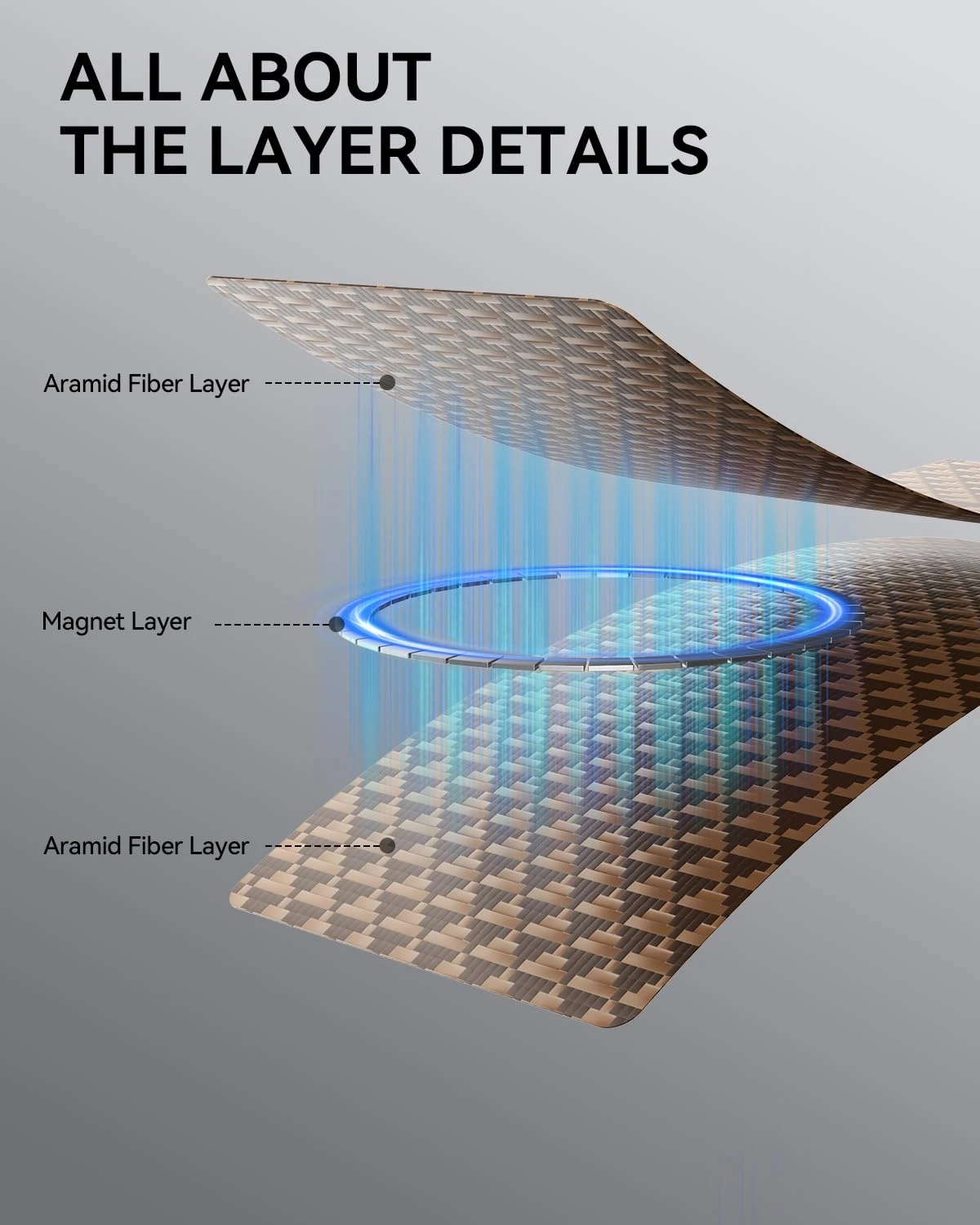 Samsung Galaxy Fold 7 Aramid Case - Raptic Humble Desert 9 Samsung Galaxy Fold 7 Aramid Case - Raptic Humble Desert - Image 7