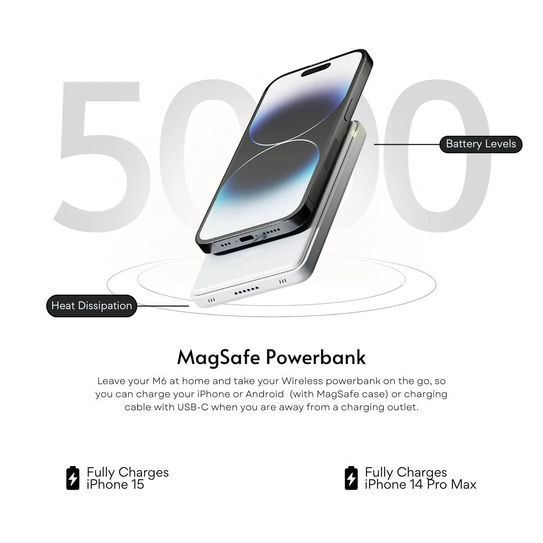 Urban 6-in-1 MagSafe M6 Wireless Charger Station 6 Urban 6-in-1 MagSafe M6 Wireless Charger Station - Image 4