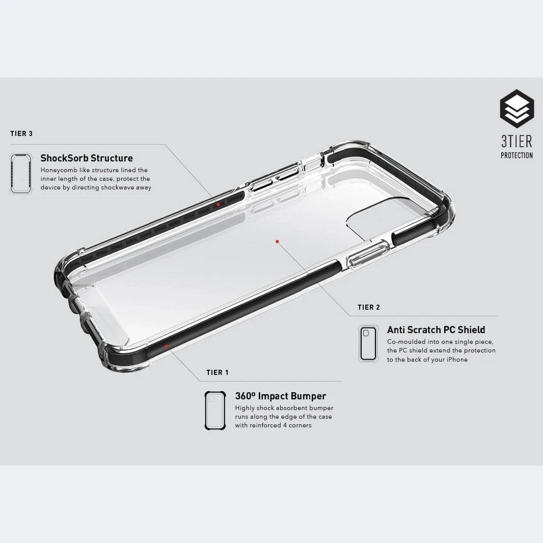 UNIQ Combat Ultimate Protective Clear Case Apple IPhone 11 Pro 7 UNIQ Combat Ultimate Protective Clear Case Apple IPhone 11 Pro - Image 5
