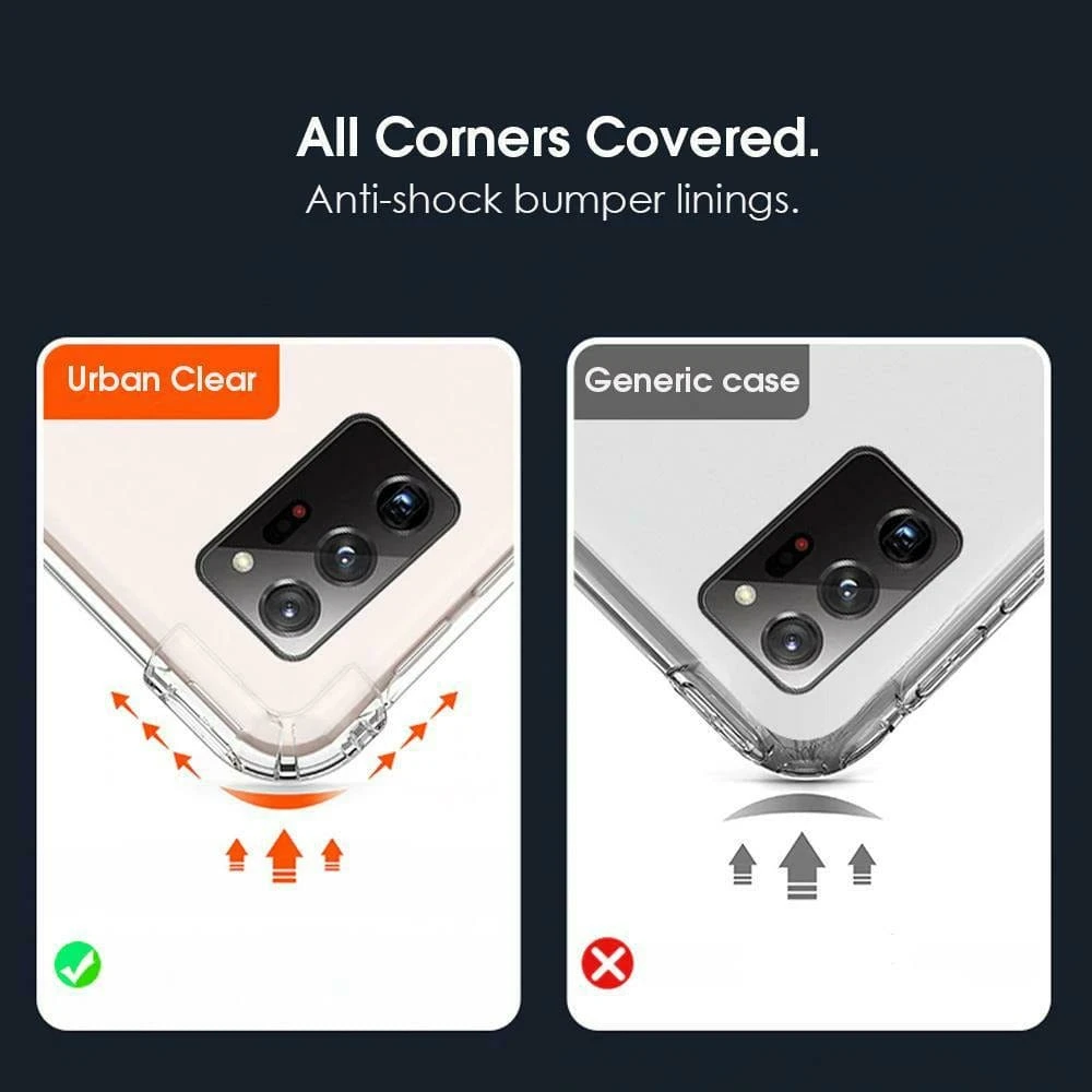 Urban Samsung Galaxy A22 5G Clear Case 7 Urban Samsung Galaxy A22 5G Clear Case - Image 5